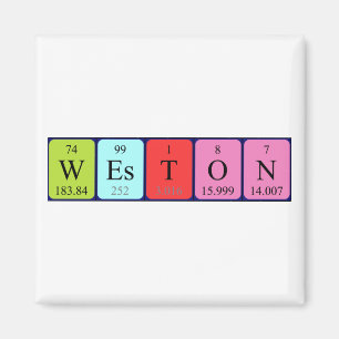 Weston Periodic table Name Magnet Magneet