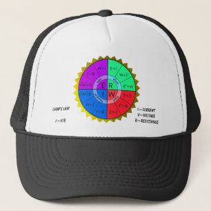 WET-PET VAN OHM TRUCKER PET
