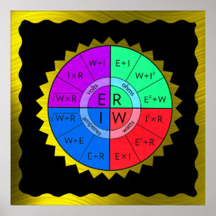 WET-POSTER OHM* POSTER