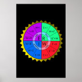 WET-POSTER VAN OHM POSTER (Voorkant)