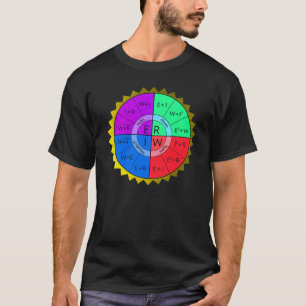 WET-T-SHIRT VAN OHM T-SHIRT