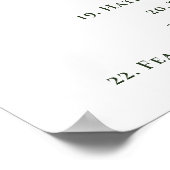 Wet van Aantrekking Minimale Emotionele Begeleidin Poster (Hoek)