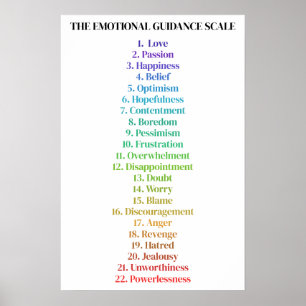 Wet van Aantrekking Minimale Emotionele Begeleidin Poster