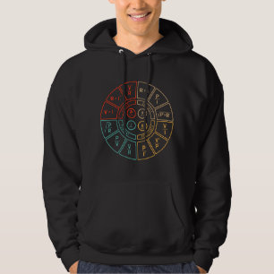 Wet van Ohm Diagram voor elektrotechnicus Hoodie