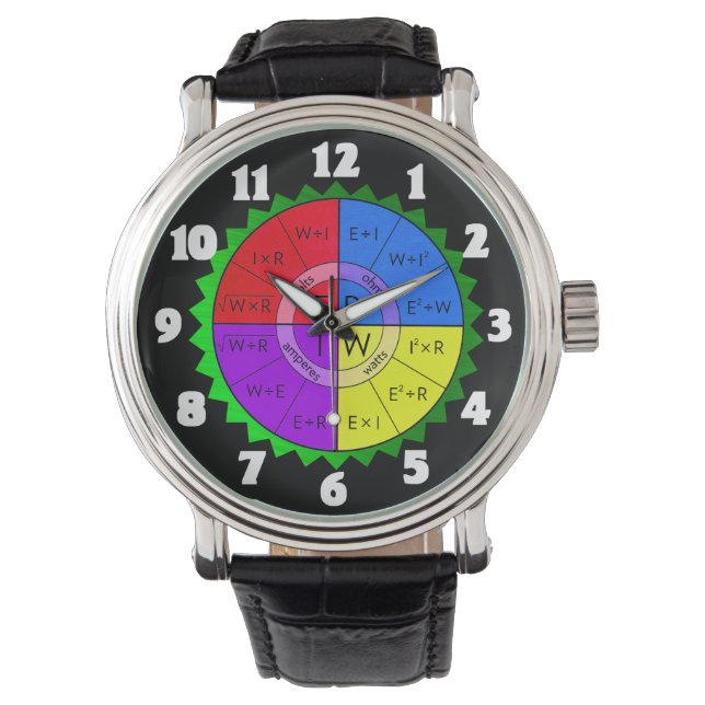 WET VAN OHM HORLOGE (Voorkant)