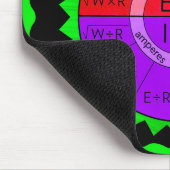 WET VAN OHM MUISMAT (Hoek)