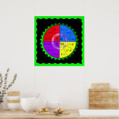 WET VAN OHM POSTER (Keuken)