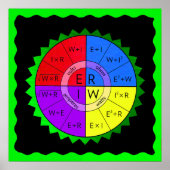 WET VAN OHM POSTER (Voorkant)