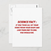 Wetenschap Briefkaart (Voorkant / Achterkant)