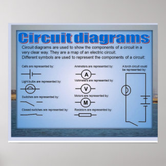 Wetenschap, Elektriciteit, stroomschema's Poster