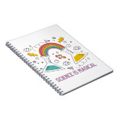 Wetenschap is een magisch notitieboek (Rechterzijde)