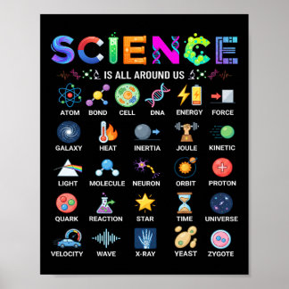 Wetenschap is overal om ons heen alfabet A-Z Stem  Poster