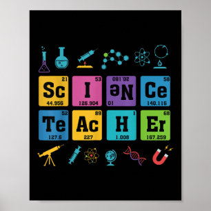 Wetenschap Leraar Chemie Elementen Periodiek Tabel Poster