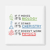 Wetenschap Magneet (Voorkant)