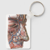 wetenschap menselijke anatomie, gezicht met neus sleutelhanger (Achterkant)