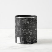 Wetenschap Mok (Midden)