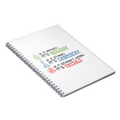 Wetenschap Notitieboek (Rechterzijde)