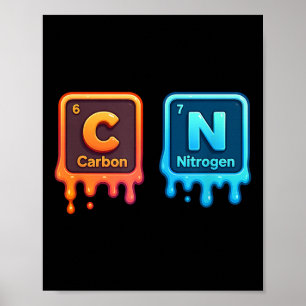 Wetenschap Periodiek Systeem 67 Meme Esthetisch Gr Poster