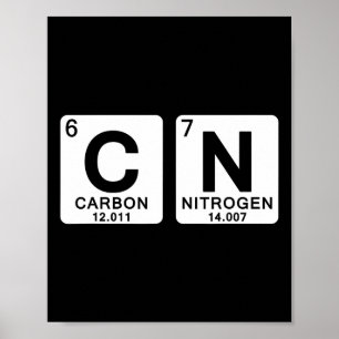 Wetenschap Periodiek Systeem 67 Meme Leraar Grappi Poster