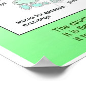 Wetenschap, Planten, structuur van een blad Poster (Hoek)