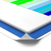 Wetenschap, Reactiviteitreeks Poster (Hoek)