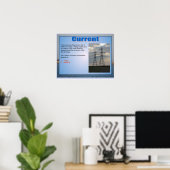 Wetenschap, stroom poster (Thuiskantoor)