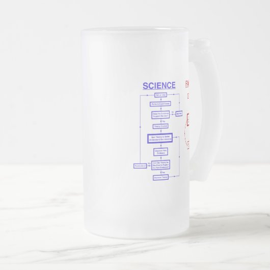 Wetenschap versus Faith Matglas Bierpul (Voorkant rechts)