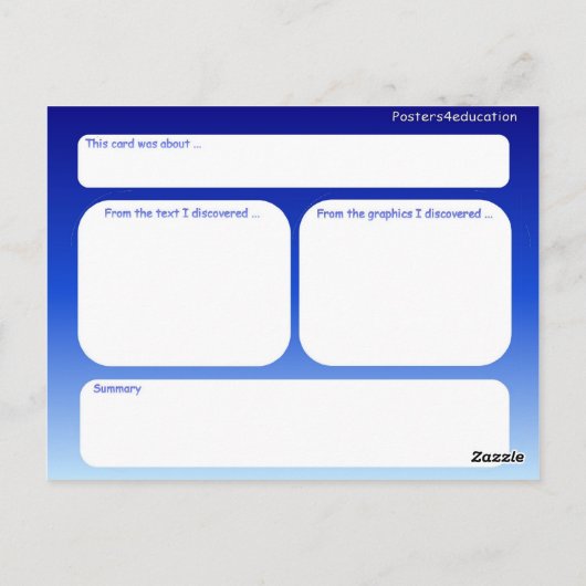 Wetenschap, zonnestelsel briefkaart (Achterkant)