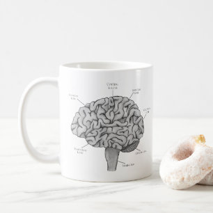 Wetenschappelijk brein koffiemok