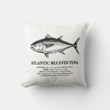 Wetenschappelijke illustratie van de Atlantische b