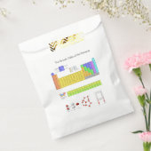 Wetenschappelijke periodieke tabel van de elemente bedankzakje (Gezegeld)