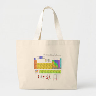 Wetenschappelijke periodieke tabel van de elemente grote tote bag