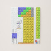 Wetenschappelijke periodieke tabel van de elemente legpuzzel (Verticaal)