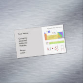 Wetenschappelijke periodieke tabel van de elemente magnetisch visitekaartje (Voorbeeld)