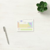Wetenschappelijke periodieke tabel van de elemente post-it® notes (Kantoor)