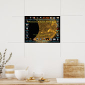 Wetenschappers: kosmologie poster (Keuken)