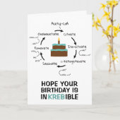 Wetenschapsdag - Kreb's Cycle Biology Kaart (Gele Bloem)