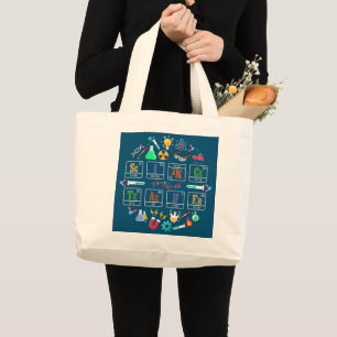 Wetenschapsleraar Periodieke Tafelchemie-elementen Grote Tote Bag