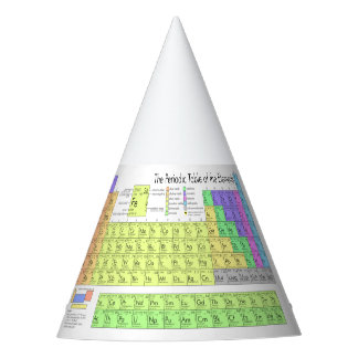 Wetenschapsleraar Pet Feesthoedjes