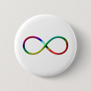 Wetenschapsregels Geek Gifts Ronde Button 5,7 Cm