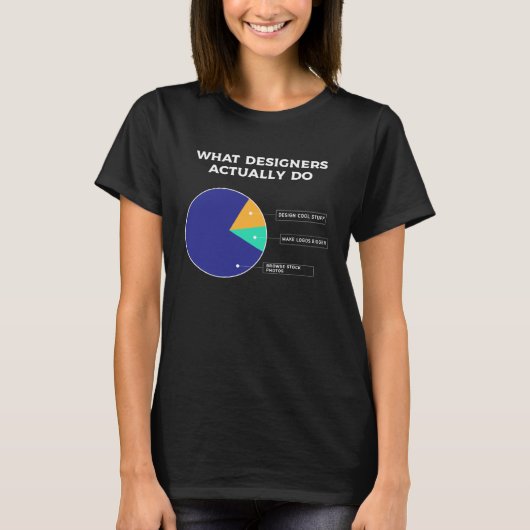 What Designers Actually Do Pie Chart  Graphic Desi T-shirt (Voorkant)