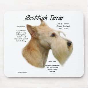 Wheaten Scottie Geschiedenis Muismat
