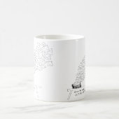 When the Muse Finally Gets Her Coffee Koffiemok (Center)