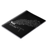 When the Muse Finally Gets Her Coffee Notitieboek (Linkerzijde)