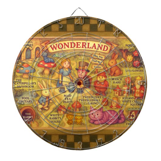 Whimsical Alice in Wonderland Map Dartbord (Voorkant)