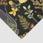 Whimsical Decoupage Tissue Papier Glas Terraria (Detail)