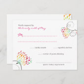 Whimsical Kissing Summer Tortelduifjes Weddenschap RSVP Kaartje (Voorkant / Achterkant)