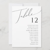 Whimsical-minimalistisch script | Tabelnummer (Achterkant)