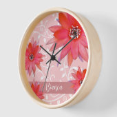 Whimsical Red Flowers Swirly Leaves Add Name Roze (Hoek)