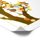 Whimsical Trees Birthday Party Guest Sign Poster (Hoek)